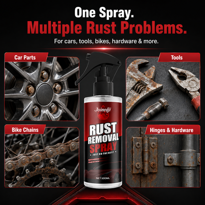 Multi-Purpose Rust Remover Spray