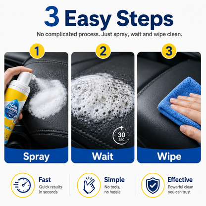 🧴4-in-1 Multi-Enzyme Foam Cleaner – Deep Clean Car, Kitchen, Bathroom & Sofa