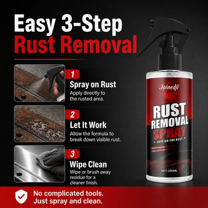 Multi-Purpose Rust Remover Spray