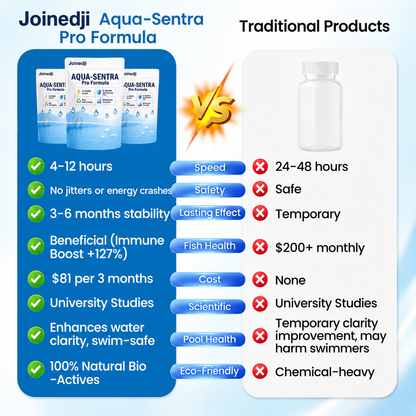 JOINEDJI® Aqua-Sentra Pro Formula